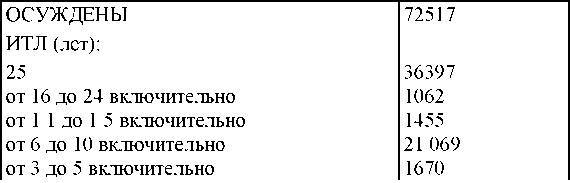 Право на репрессии _247.jpg