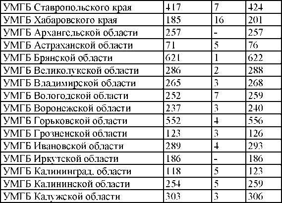 Право на репрессии _251.jpg