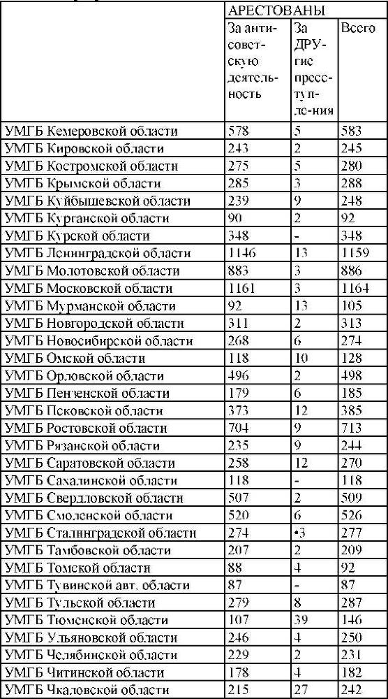 Право на репрессии _252.jpg