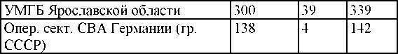 Право на репрессии _253.jpg