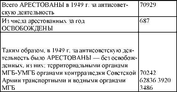 Право на репрессии _255.jpg