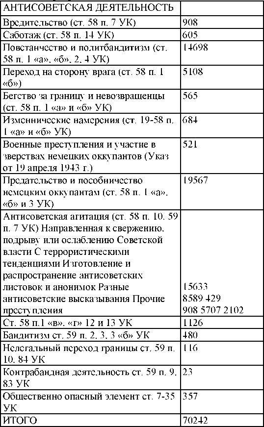 Право на репрессии _258.jpg