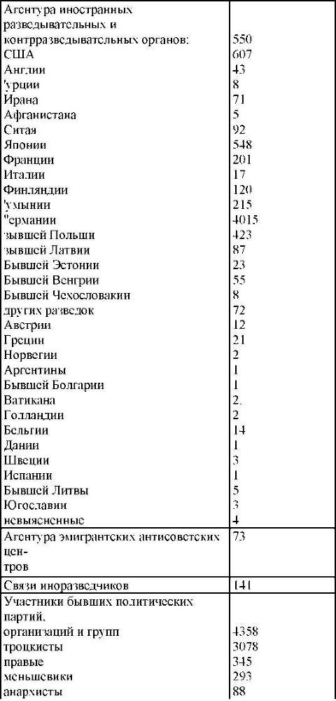 Право на репрессии _260.jpg