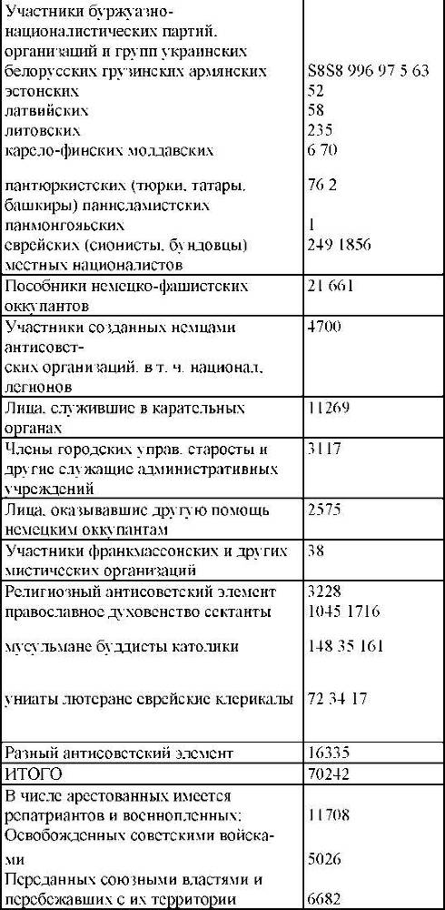 Право на репрессии _261.jpg