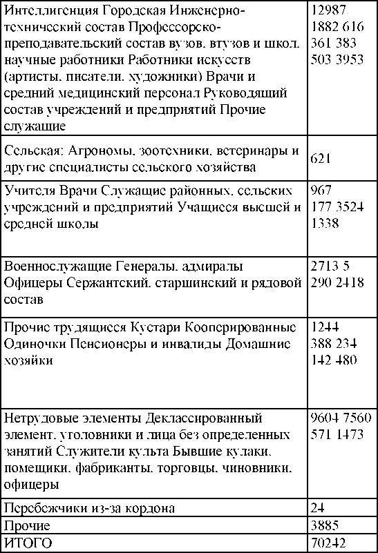 Право на репрессии _263.jpg