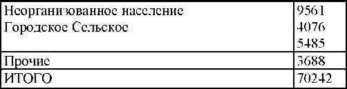 Право на репрессии _268.jpg