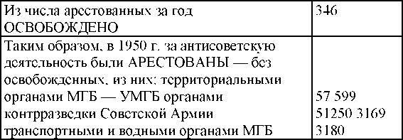 Право на репрессии _281.jpg