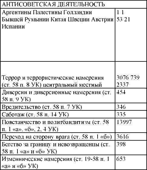 Право на репрессии _283.jpg