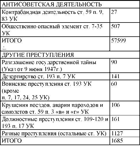 Право на репрессии _285.jpg