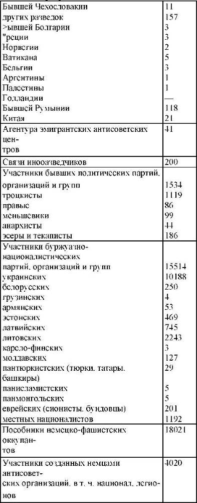 Право на репрессии _286.jpg