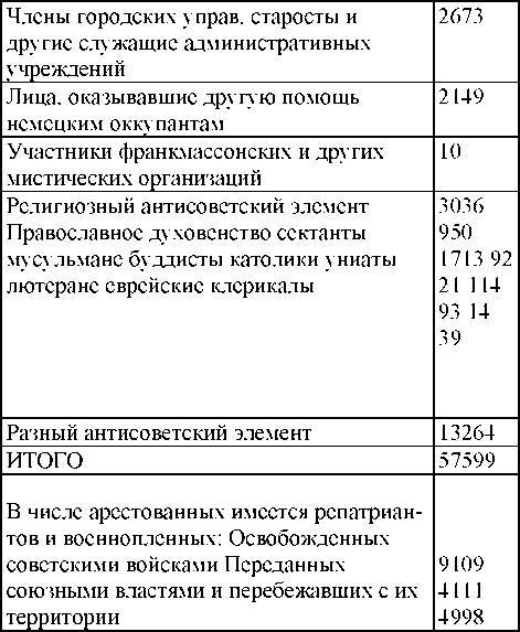 Право на репрессии _287.jpg