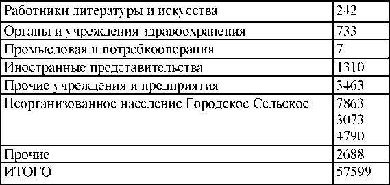 Право на репрессии _294.jpg