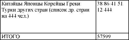 Право на репрессии _297.jpg