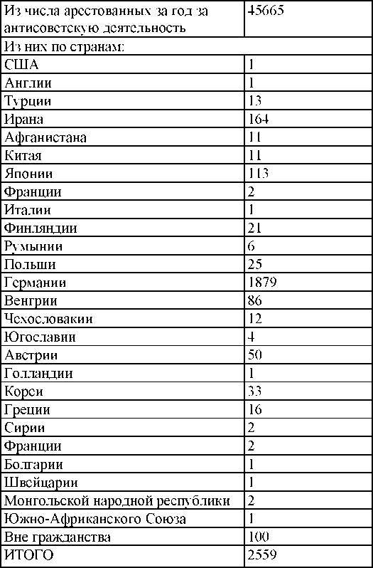 Право на репрессии _323.jpg