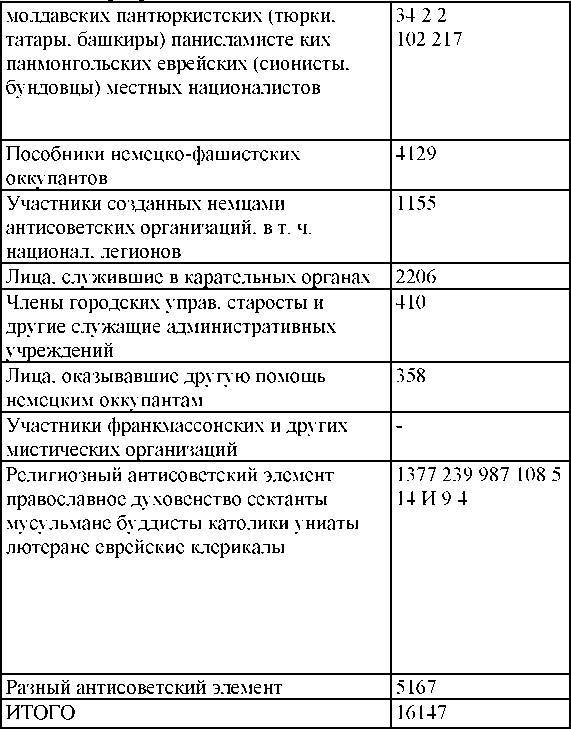 Право на репрессии _338.jpg