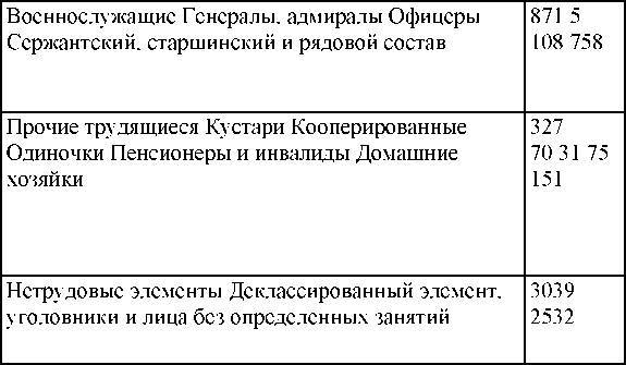 Право на репрессии _340.jpg
