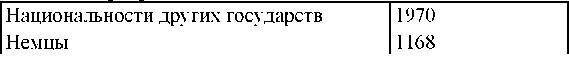 Право на репрессии _343.jpg