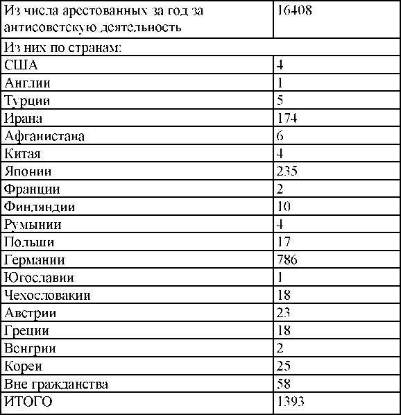 Право на репрессии _345.jpg
