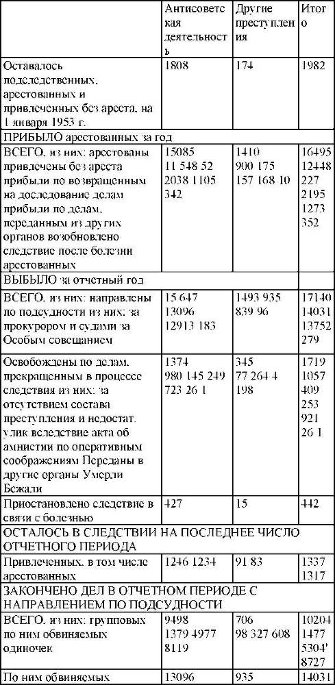 Право на репрессии _346.jpg