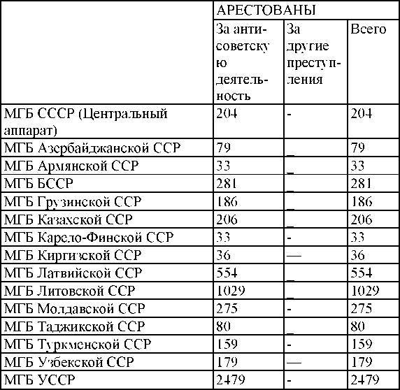 Право на репрессии _349.jpg
