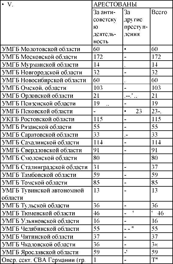 Право на репрессии _352.jpg
