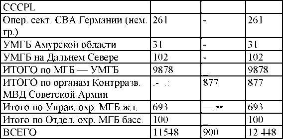 Право на репрессии _353.jpg