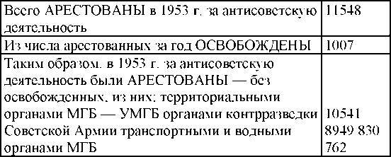 Право на репрессии _354.jpg