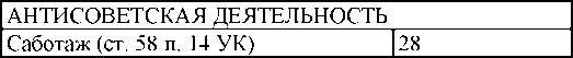 Право на репрессии _356.jpg