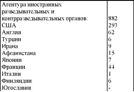 Право на репрессии _358.jpg