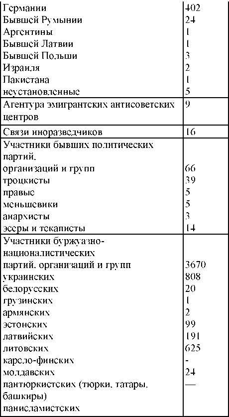 Право на репрессии _359.jpg
