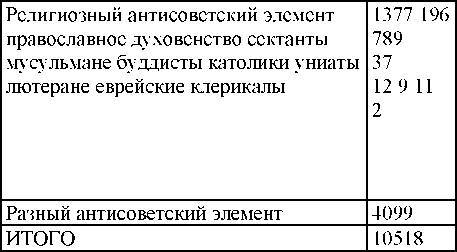 Право на репрессии _361.jpg