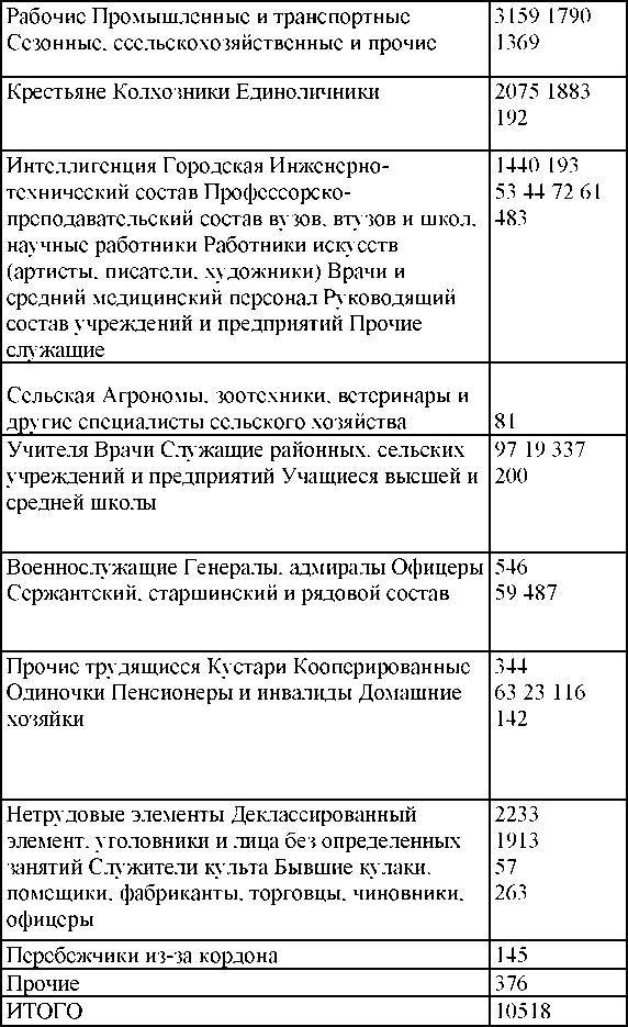 Право на репрессии _362.jpg