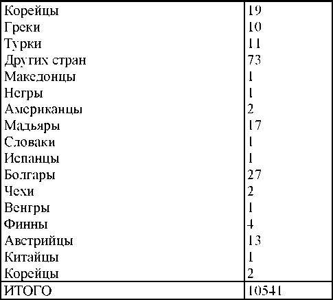 Право на репрессии _365.jpg