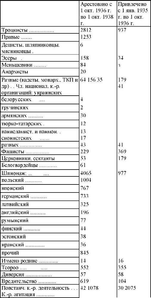 Право на репрессии _371.jpg