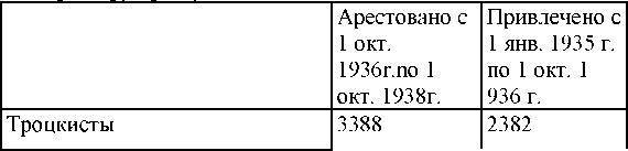 Право на репрессии _375.jpg