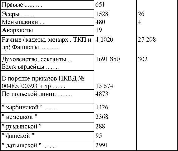 Право на репрессии _376.jpg