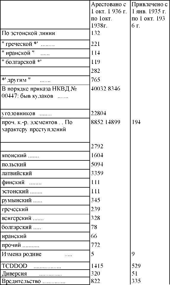 Право на репрессии _377.jpg