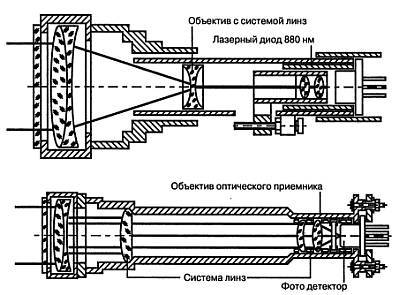 Как собрать шпионские штучки своими руками _75.jpg
