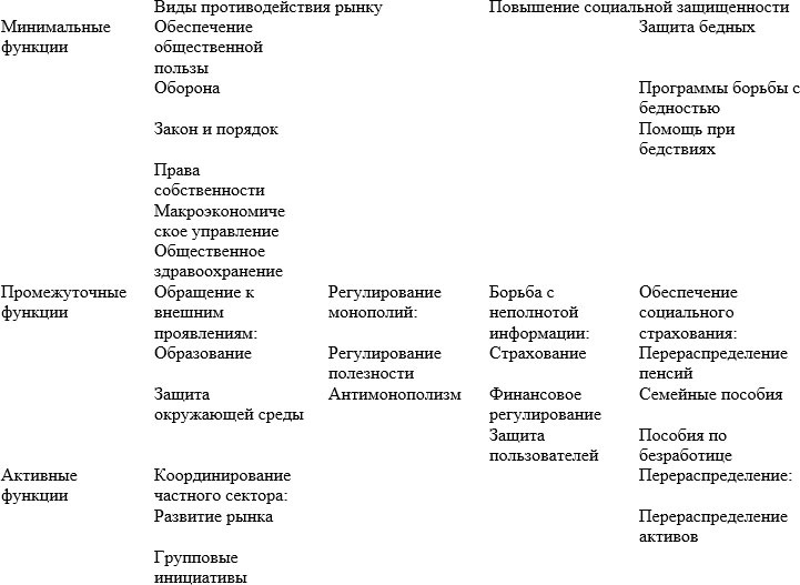 Сильное государство img11.jpg