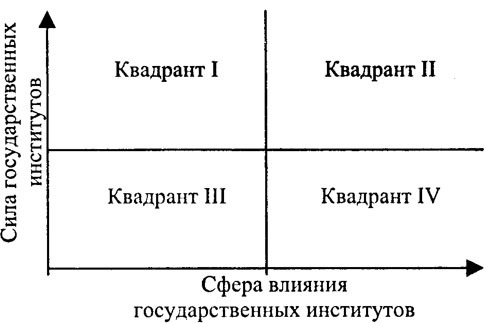Сильное государство _3.jpg