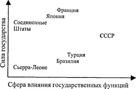 Сильное государство _4.jpg