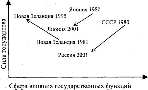 Сильное государство _5.jpg