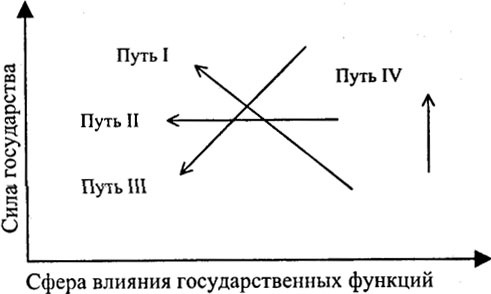 Сильное государство _6.jpg