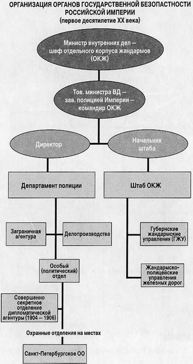 Государево око. Тайная дипломатия и разведка на службе России i_072.jpg