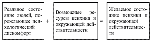 Секреты психологической войны (цели, задачи, методы, формы, опыт). img_1.png