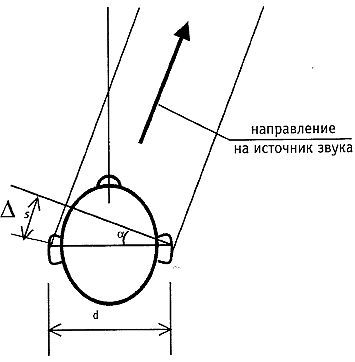 Стиль спецназа. Система боевого выживания _16.jpg