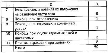 Стиль спецназа. Система боевого выживания _37.jpg
