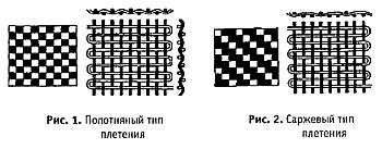 Стиль спецназа. Система боевого выживания _43.jpg