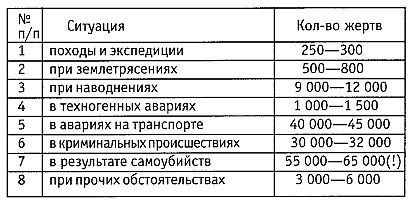 Стиль спецназа. Система боевого выживания _95.jpg