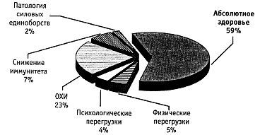 Стиль спецназа. Система боевого выживания _06.jpg